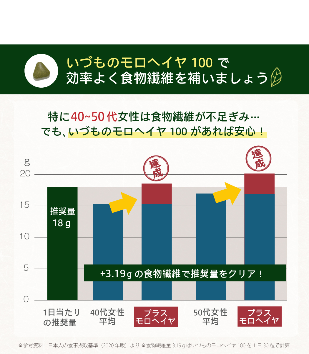 会社紹介